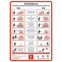 Instrukcja gaszenia pożarów podręcznym sprzętem gaśniczym