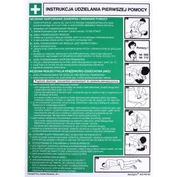 Instrukcja ABC pierwdzej pomocy
